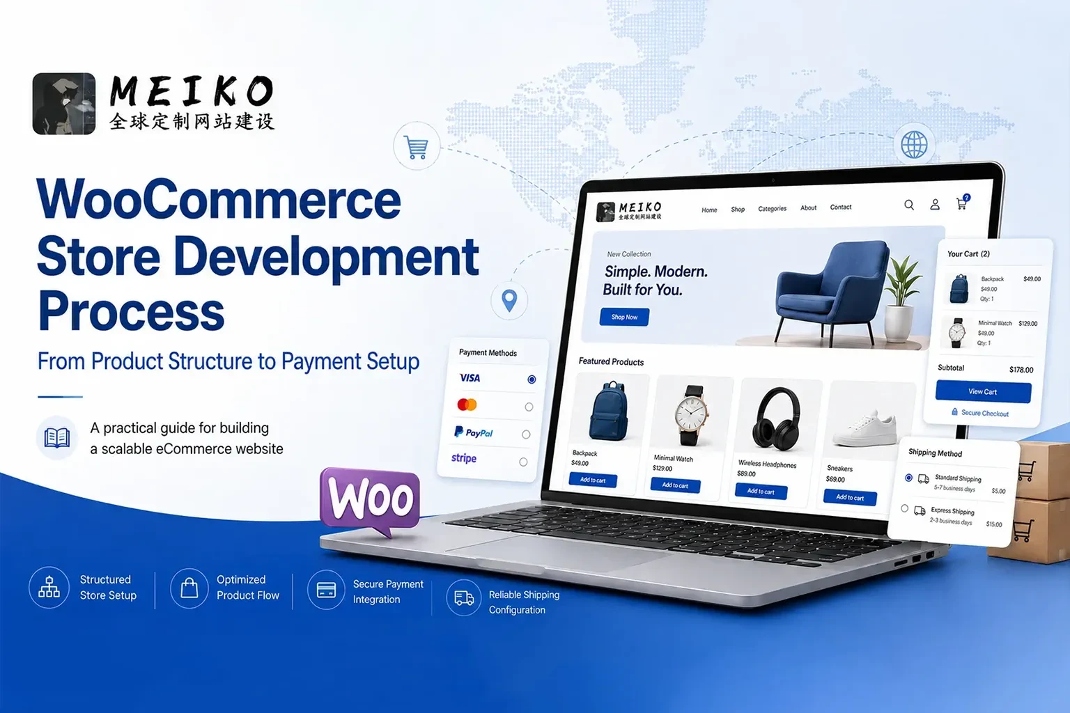 WooCommerce商城开发流程详解：从产品结构到支付上线