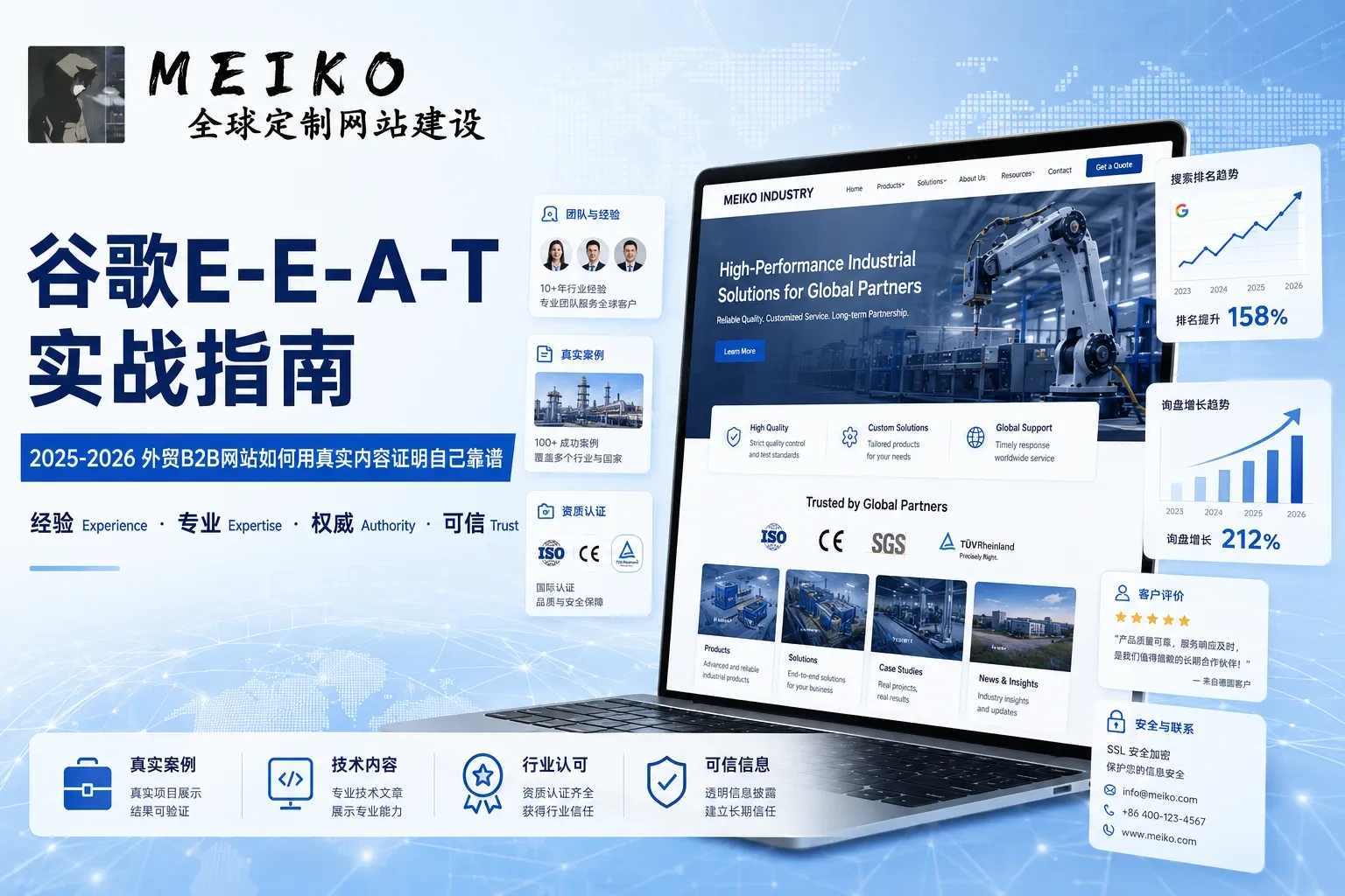 谷歌的E-E-A-T到底是什么？外贸企业怎么用“实战内容”证明自己靠谱？
