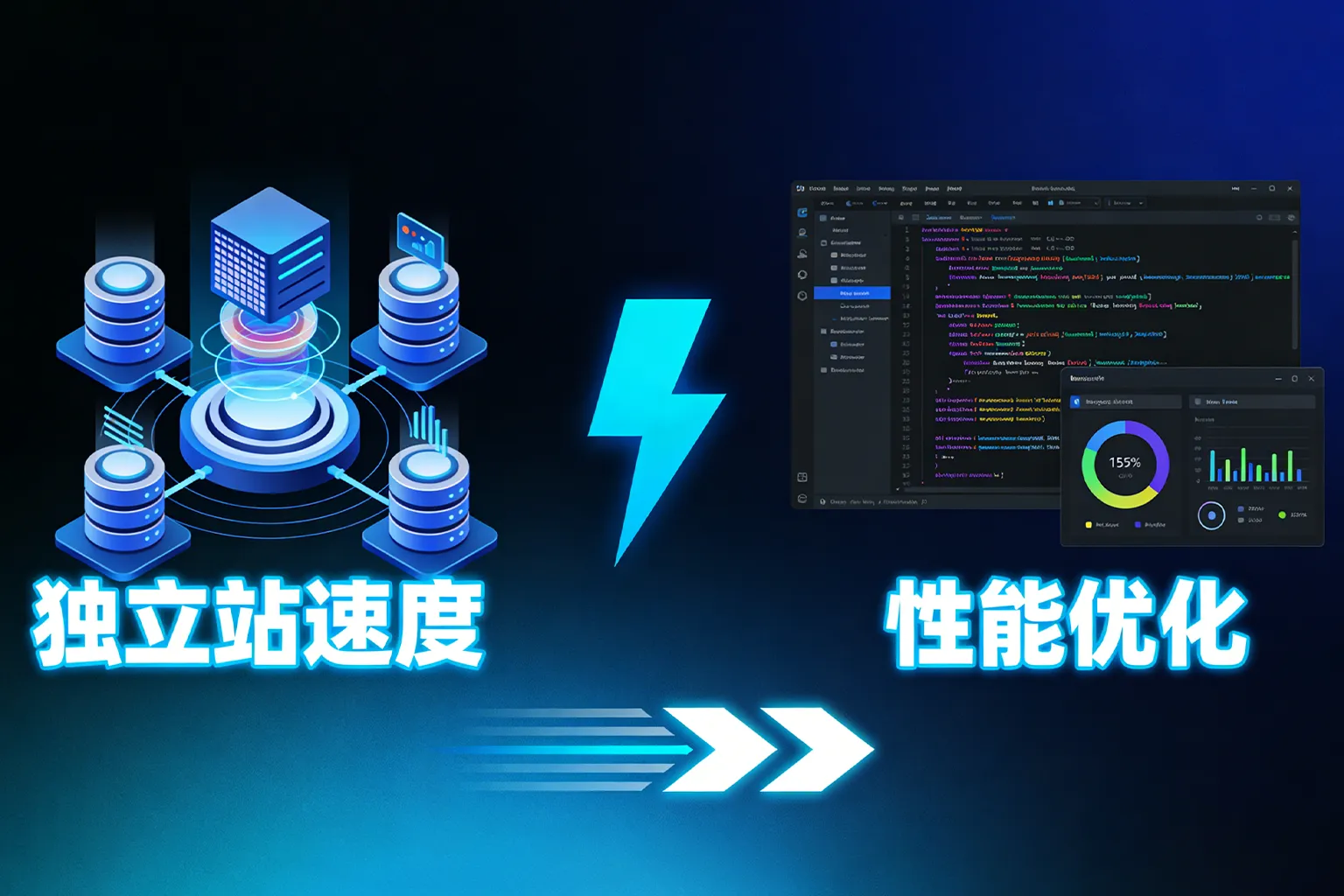独立站速度优化进阶：当基础缓存已无用，我们如何通过数据库与代码层优化再提速50%？