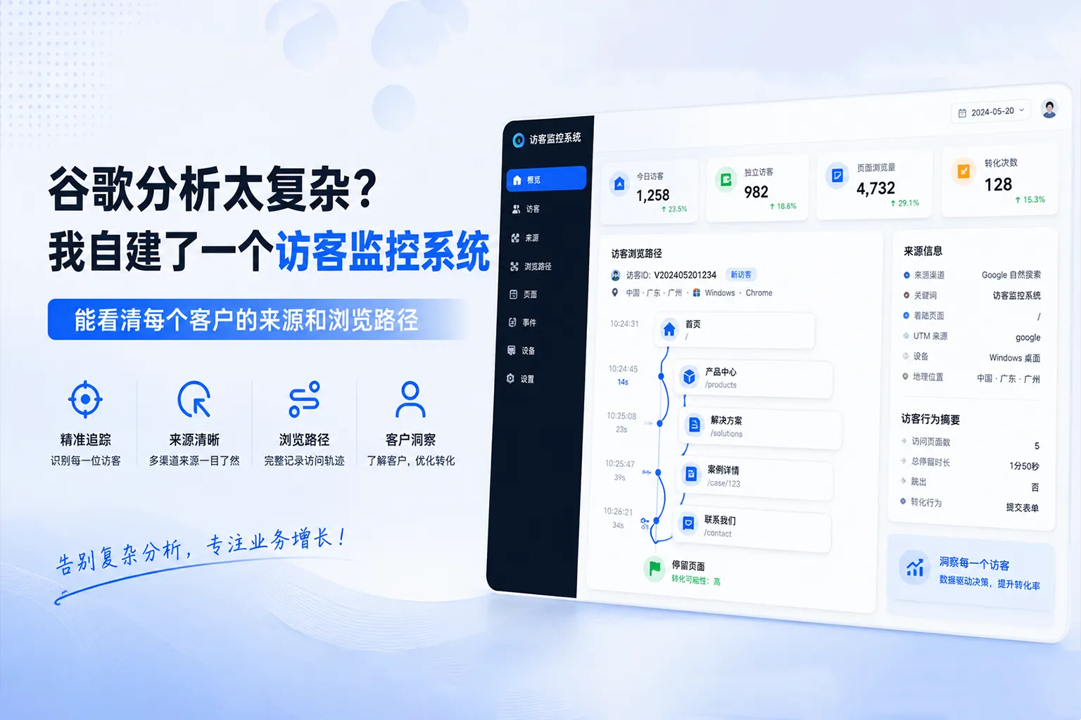 谷歌分析太复杂？我自建了一个访客监控系统，能看清每个客户的来源和浏览路径