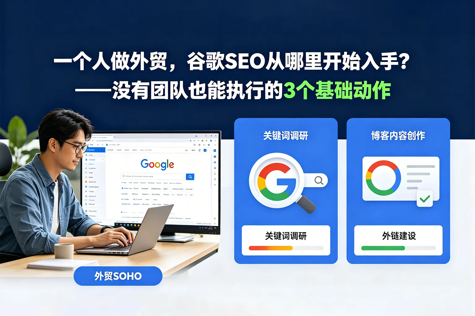 一个人做外贸，谷歌SEO从哪里开始入手？——没有团队也能执行的3个基础动作